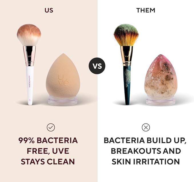 UVé Beauty Sponge Makeup Blender 3 Pack - Violet Makeup Sponges for Blending Foundations, Powders & Creams - Concealer Applicator Offers Full Coverage Vegan & Cruelty-Free Stays Clean Longer