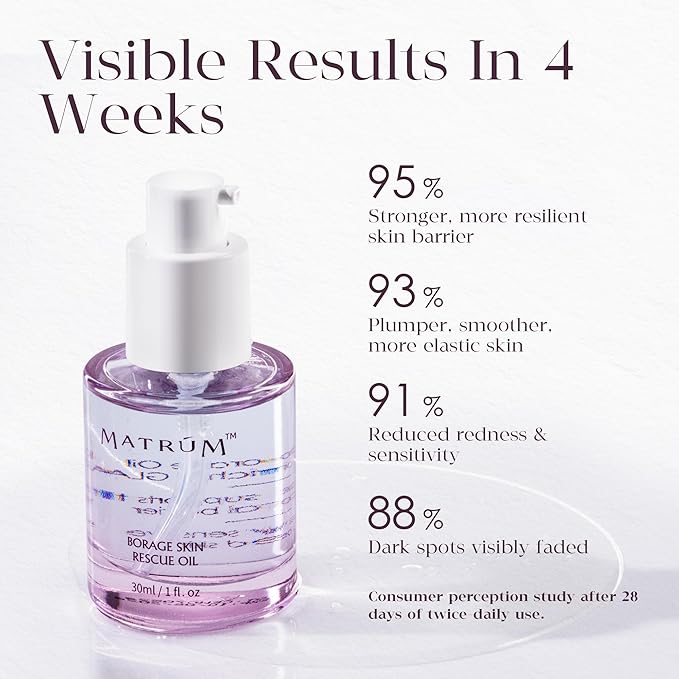 Organic Barrier Repair Face Oil | Deep Hydration & Redness Soothing | Firming & Brightening with Squalane, Niacinamide, Vitamin E & Camelina Seed Oil | Gua Sha Oil for Dry & Sensitive Skin